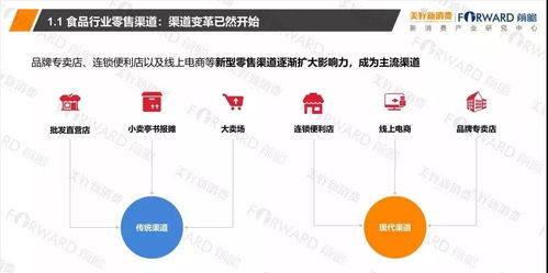 2018食品行业新零售发展研究报告